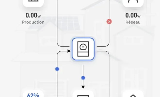 Tempête Nils, coupures de courant… pas de panique !, Narbonne, TPJ Énergies Renouvelables